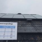 Terugleververgoedingen voor zonnepanelen in Nederland